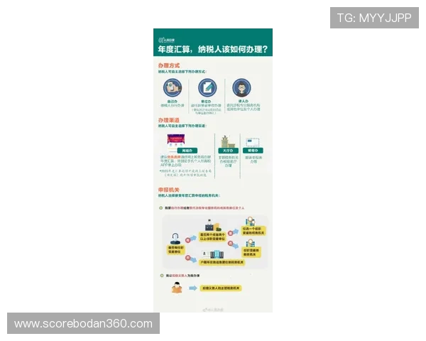 波胆算点球大战吗避坑指南附防骗平台对比