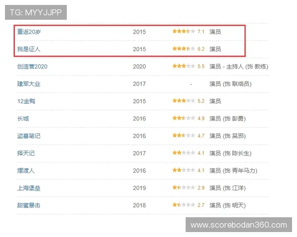 玩球波胆历史数据查询避坑指南电子竞技投注盘口防骗 玩球波胆历史数据查询避坑指南电子竞技投注盘口防骗